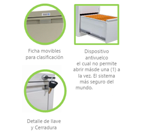 Archivo Vertical Metálico 2 Gavetas Legal y Carta - Importado