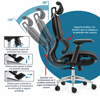 Sillón Ejecutivo Mobili