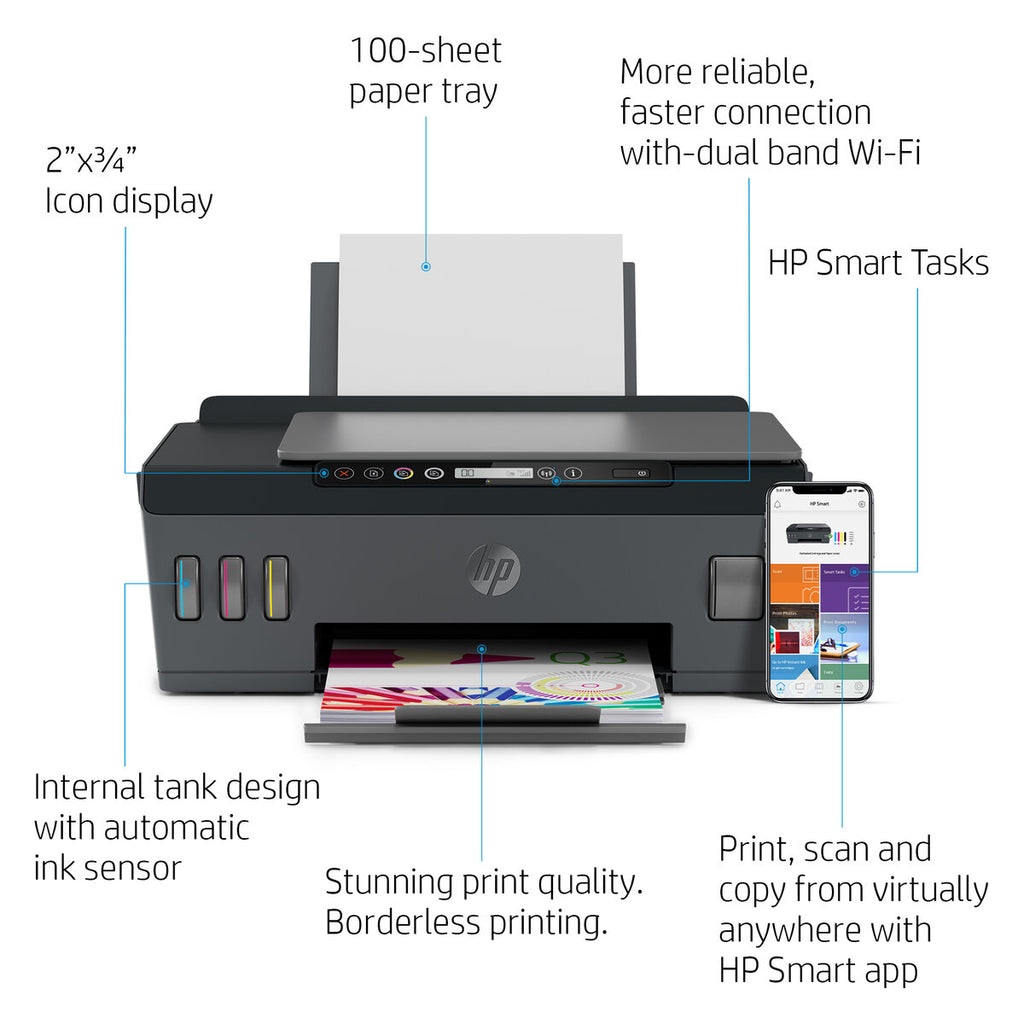 Impresora Multifuncional HP Smart Tank 515 AIO Suplidora Renma S R L Impresora multifuncional hp smart tank 515 aio suplidora renma s r l
