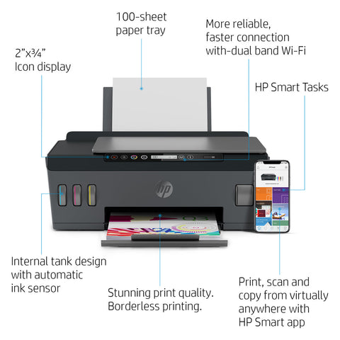 Impresora Multifuncional HP Smart Tank 515